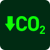Global CO2 Saved